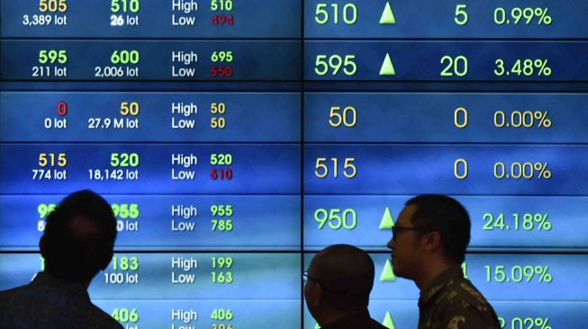 IHSG Masih Berpotensi Bergerak ke Level 6.100 di Juni Ini