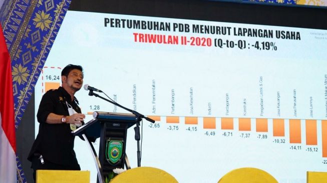 Cegah Penyelewengan Keuangan, Mentan Minta BPK Kawal Anggaran di Kementeriannya