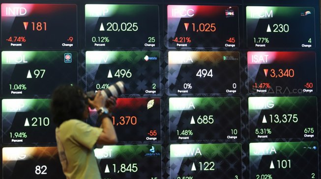 Akhir Perdagangan Bulan April 2020, IHSG Terbang Tinggi