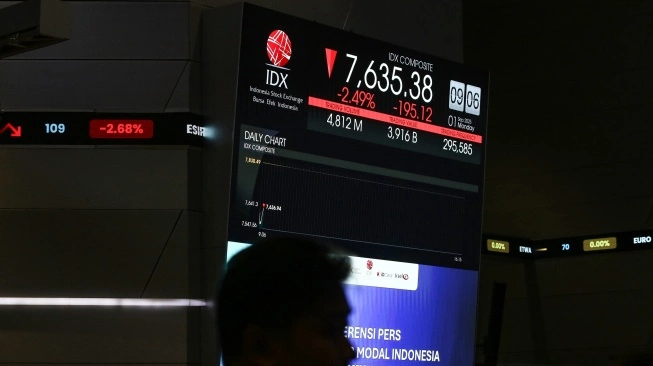 IHSG Dua Hari Kena Trading Halt, Menkeu Optimistis Pasar Bisa Tembus 10.000 pada 2026