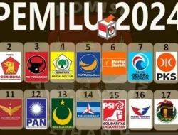 PPP Di Ujung Tanduk Daftar Partai Lolos Dan Gagal Masuk Senayan Versi SMRC