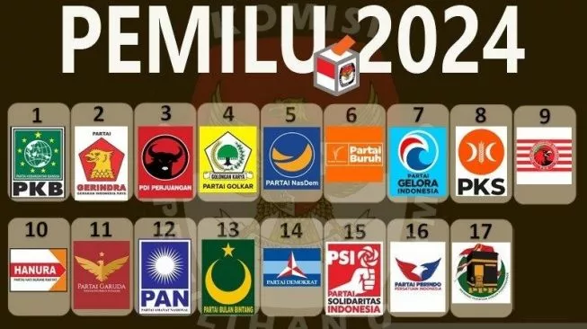 PPP Di Ujung Tanduk Daftar Partai Lolos Dan Gagal Masuk Senayan Versi SMRC