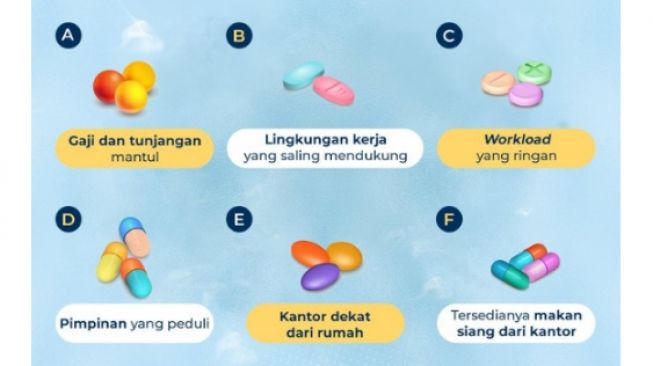Akun Twitter Kemnaker Diserbu Netizen Gegara Suruh Milih ‘Obat’ Kebutuhan Pekerja