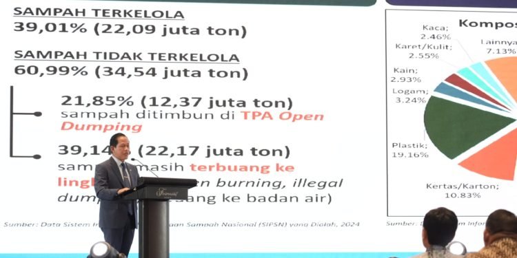 Adipura 2025, KLHK Terapkan Kategori “Kota Kotor” untuk Daerah Tak Kelola Sampah