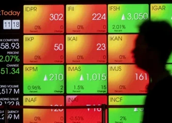 IHSG Diproyeksi Bergerak di Zona Waspada, Investor Diminta Disiplin