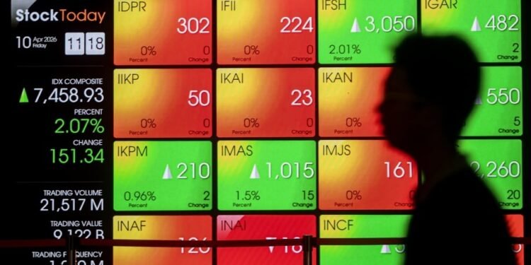 IHSG dan Rupiah Kompak Menguat di Awal Pekan, Bursa Global Masih Dibayangi Sentimen Teknologi