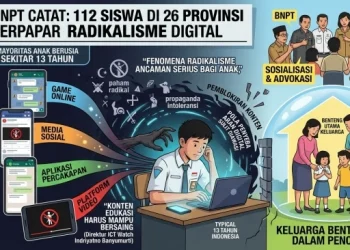 BNPT Catat 112 Siswa Terpapar Radikalisme via Medsos dan Game Online