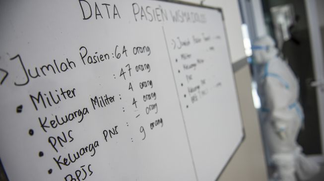 Terus Menerus Digempur Covid-19, IDI: Faskes Sudah Kolaps!