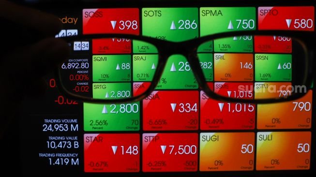 Awal Pekan ini IHSG Dibuka Naik ke Posisi 6.930