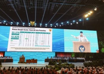 Prabowo Tekankan Sinergi Pusat–Daerah dalam Rakornas Kemendagri 2026