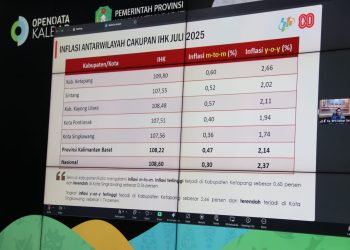 Angka Tak Pernah Bohong: BPS Buka Data Pentingnya Kebijakan Berbasis Statistik
