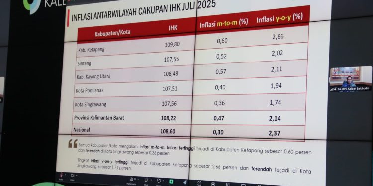 Angka Tak Pernah Bohong: BPS Buka Data Pentingnya Kebijakan Berbasis Statistik