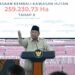 Pemerintah Klaim Kuasai Kembali 6,22 Juta Hektare Kawasan Hutan