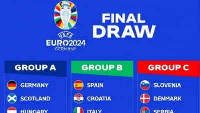 Hasil Undian Babak Grup UEFA Euro 2024, di Mana Grup Neraka?