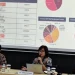 Kemenkeu Luncurkan ORI029, Target Indikatif Rp 25 Triliun