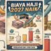 Biaya Haji 2027 Diproyeksikan Naik Rp20 Juta, Mengapa DPR Menolak Usulan APBN?