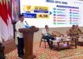Pertumbuhan Ekonomi Pontianak Capai 6,10 Persen pada Triwulan I 2026