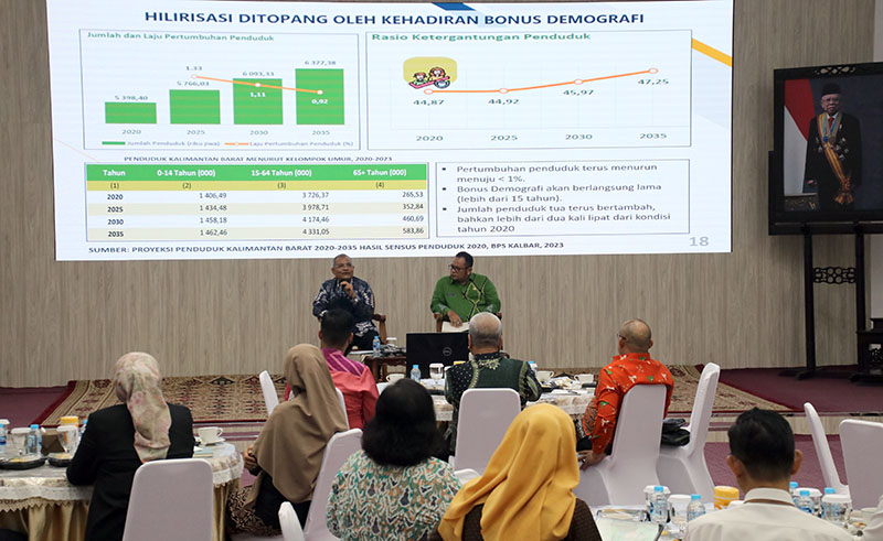 Tantangan dan Prospek Ekonomi Kalbar: Rekomendasi Kebijakan untuk Peningkatan Pertumbuhan