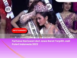 Farhana Nariswari dari Jawa Barat Terpilih Jadi Puteri Indonesia 2023