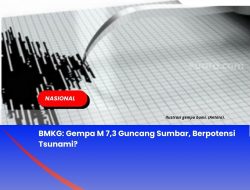 BMKG: Gempa M 7,3 Guncang Sumbar, Berpotensi Tsunami?