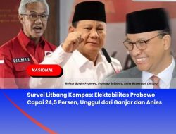 Survei Litbang Kompas: Elektabilitas Prabowo Capai 24,5 Persen, Unggul dari Ganjar dan Anies