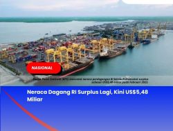 Neraca Dagang RI Surplus Lagi, Kini US$5,48 Miliar
