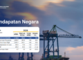 CORE Soroti Pertumbuhan Penerimaan Pajak 2026 yang Ditopang Penurunan Restitusi