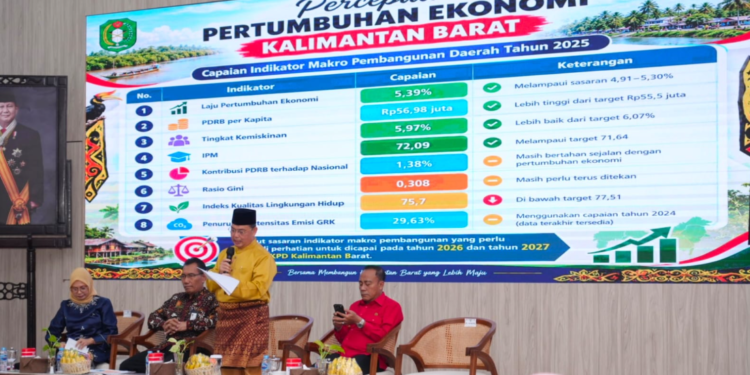 Pemprov Dorong Sinergi Lintas Sektor untuk Perkuat Pertumbuhan Ekonomi Kalbar