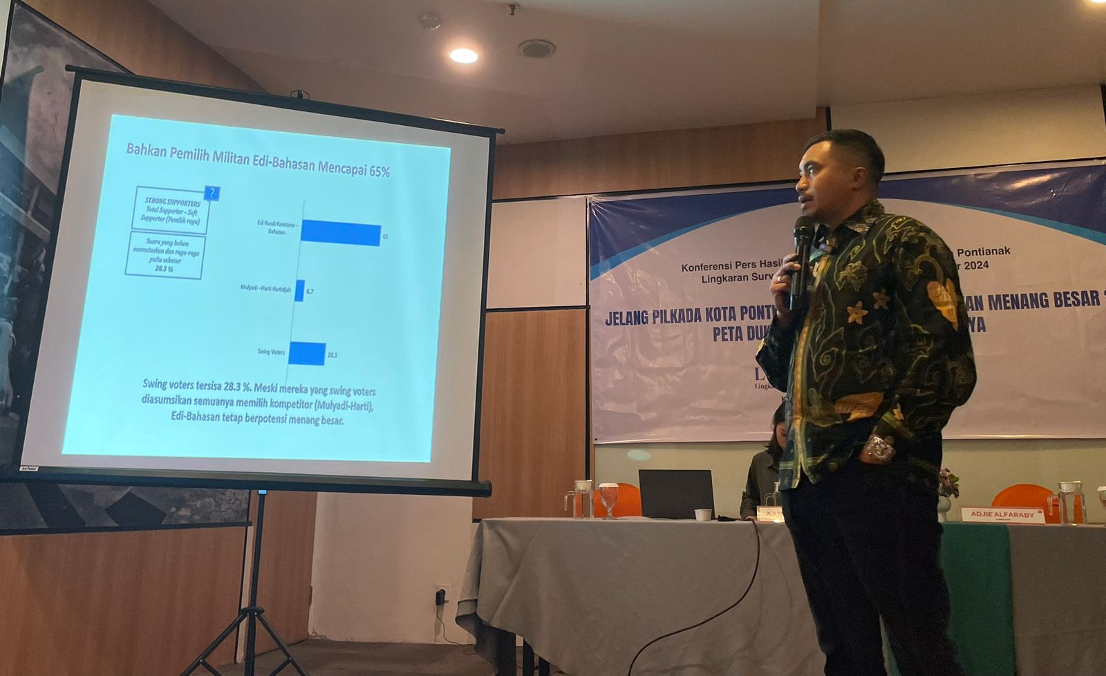 Elektabilitas Edi-Bahasan Melejit 70,7 Persen dalam Survei, LSI Denny JA: Peluang Besar menangkan Pilkada Pontianak
