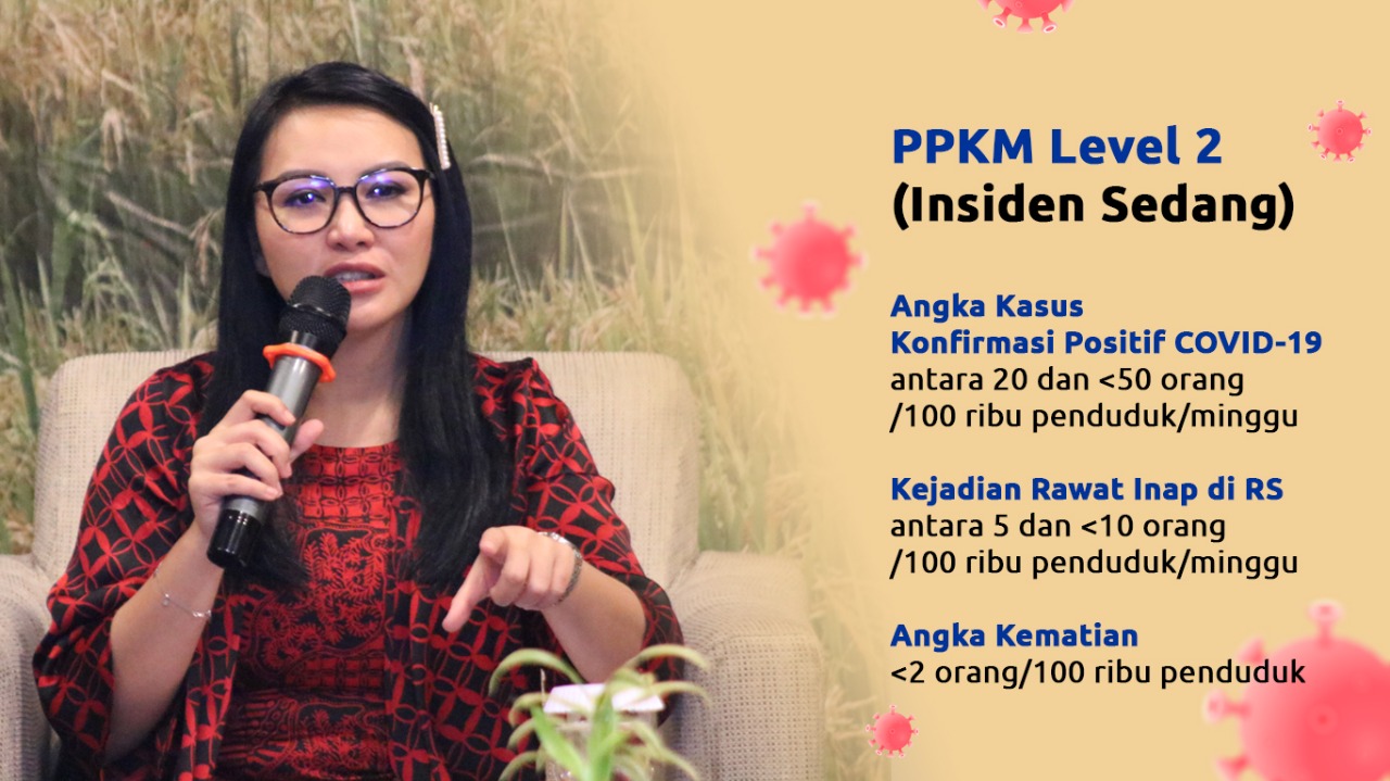 Kabupaten Landak PPKM Level 2, Bupati Karolin: Percepat Pelaksanaan Vaksinasi