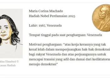 Nobel Perdamaian 2025 untuk Maria Corina Machado: Antara Penghargaan dan Kontroversi Global